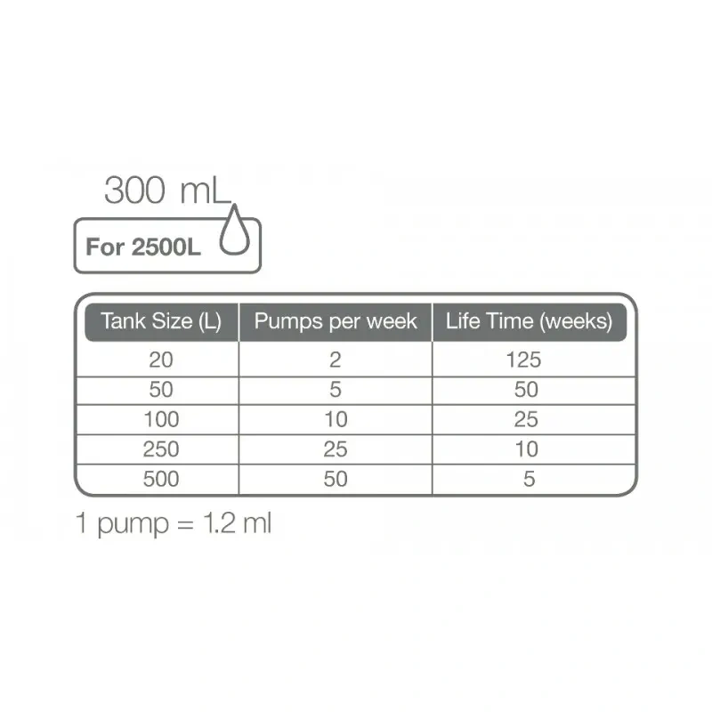 4050-premiumfert-300b-800x800-3.jpg.webp