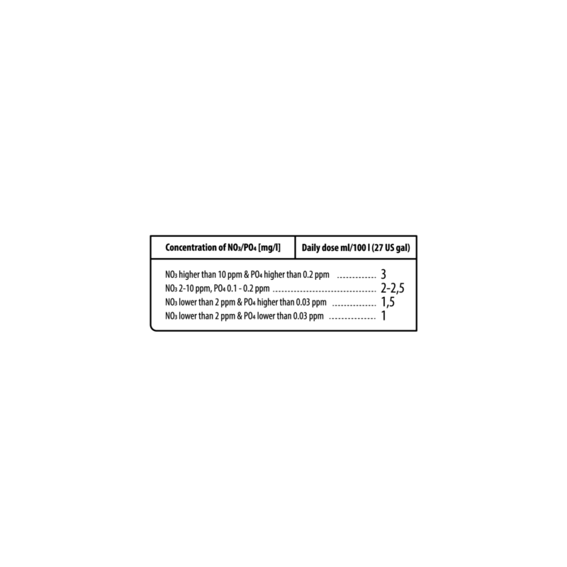6255-npm-dosage-768x322-1-400x168.png.webp