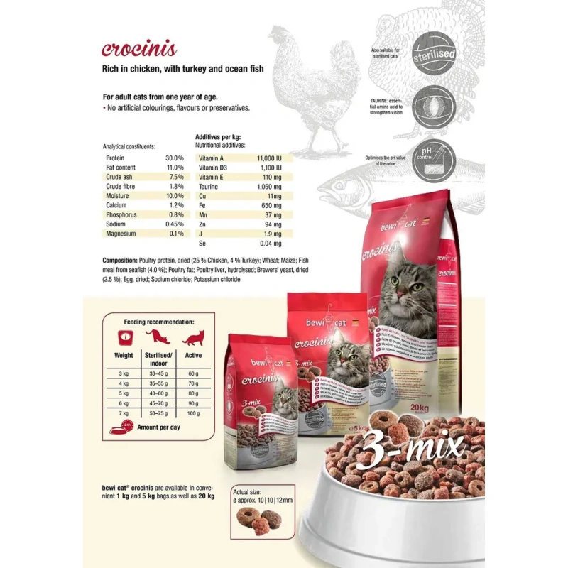 6406-bewi-cat-crocinis-mix-5k.jpg.webp